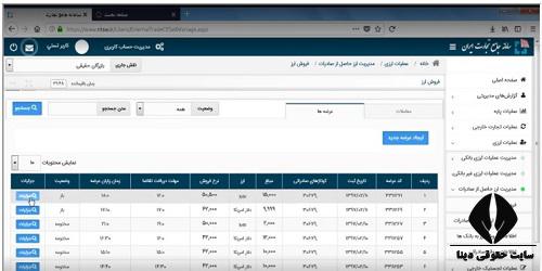 مهلت رفع تعهدات ارزی صادرات 1403